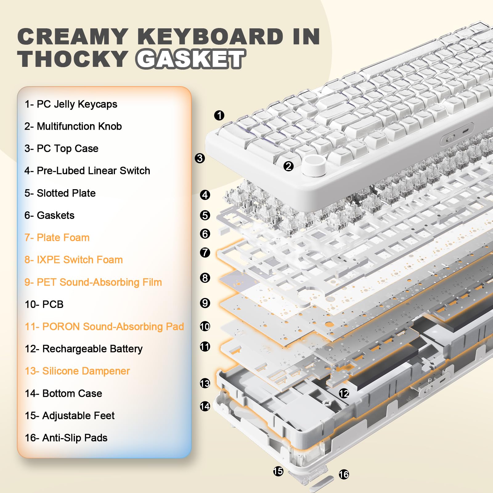 Amazon | YUNZII X98 QMK/VIA対応 ワイヤレス メカニカルゲーミング